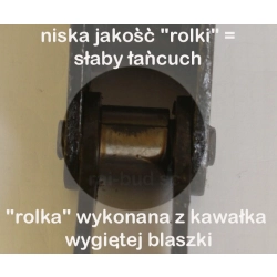 PÓŁSPINKA ŁAŃCUCHA 3/4 CALA POLZAMEK 12B2 OGNIWO WYGIETE